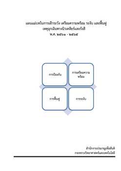 แผนแม่บท ฉุกเฉินทางรังสี