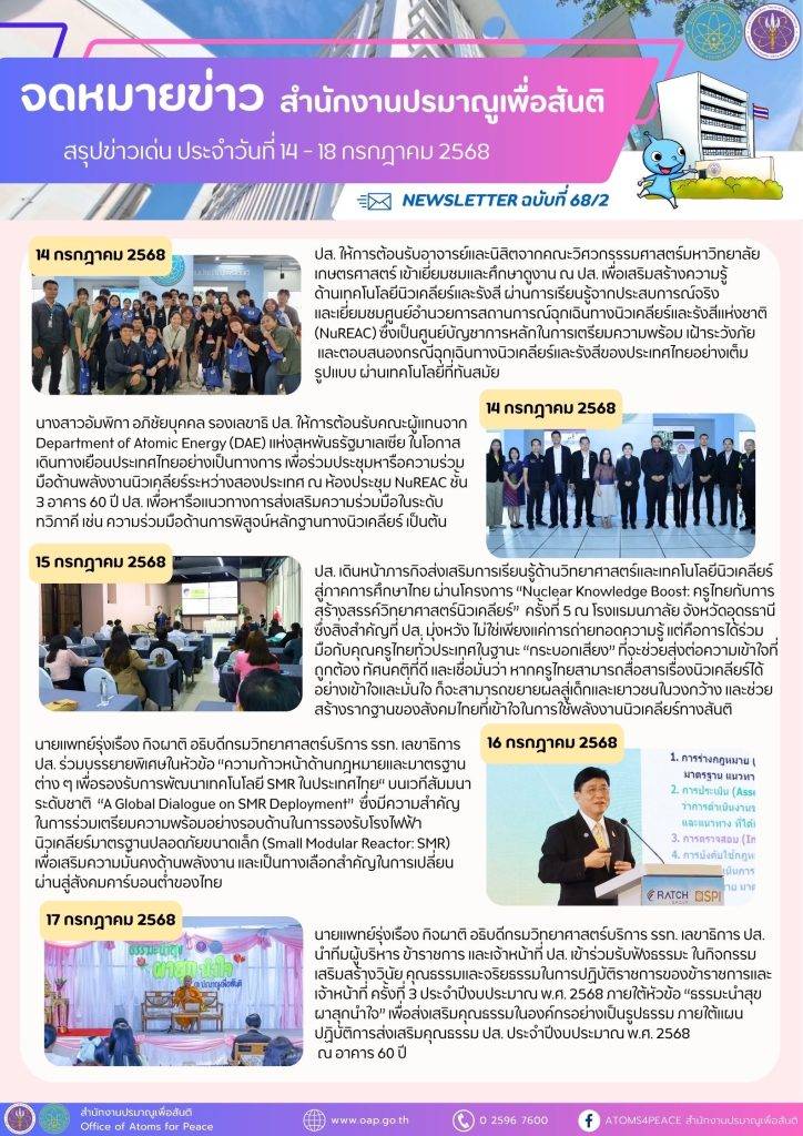 สรุปข่าวเด่นประจำสัปดาห์ ฉบับที่ 68/2 (14 - 18 ก.ค. 2568)