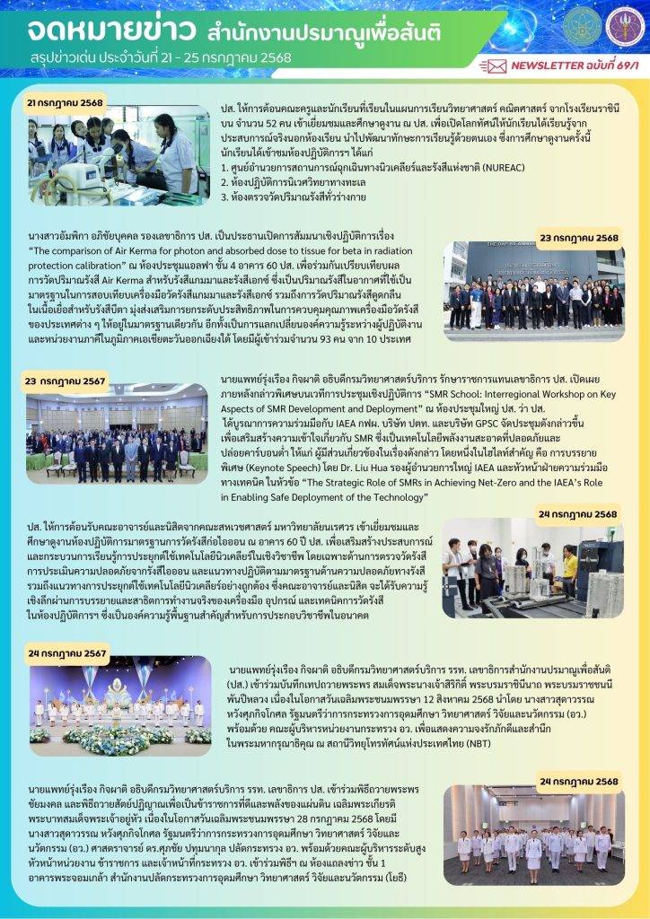 สรุปข่าวเด่นประจำสัปดาห์ ฉบับที่ 69/1 (21 – 25 ก.ค. 2568)