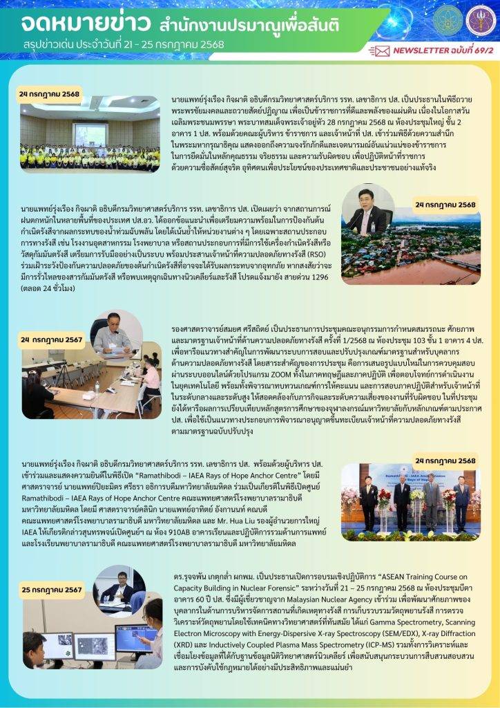 สรุปข่าวเด่นประจำสัปดาห์ ฉบับที่ 69/2 (21 – 25 ก.ค. 2568)