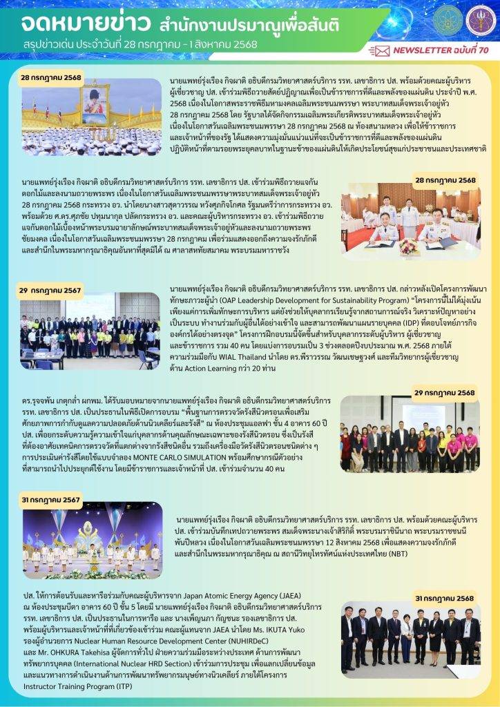 สรุปข่าวเด่นประจำสัปดาห์ ฉบับที่ 70 (28 ก.ค. - 1 ส.ต. 2568)