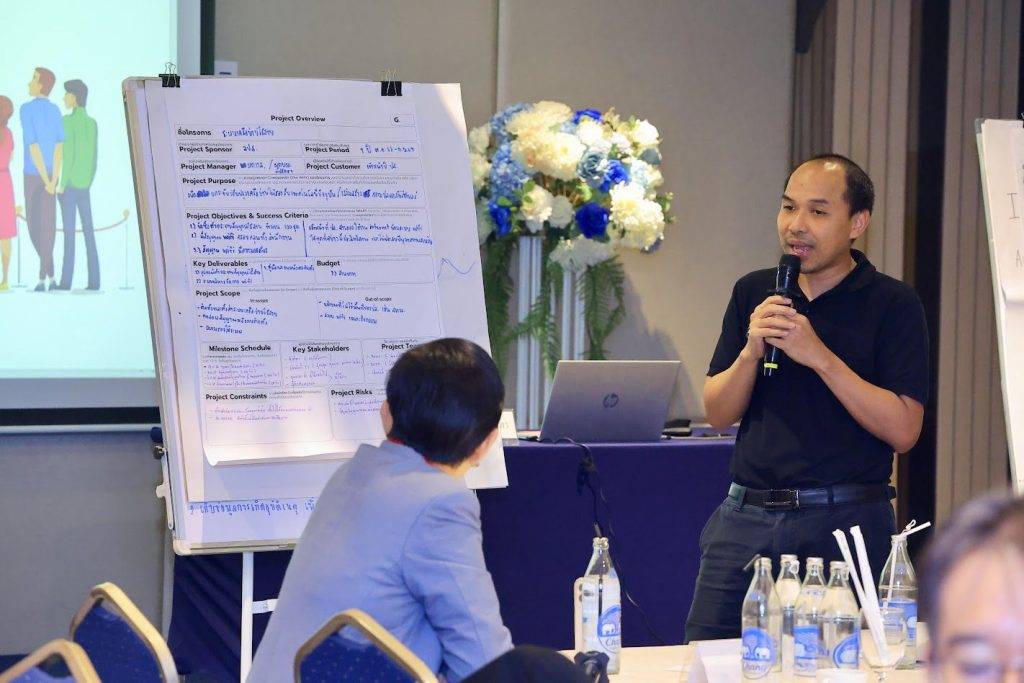 “หมอรุ่งเรือง” เสริมแกร่ง ปส. ปั้นวัฒนธรรม “เชื่อใจ-ไร้รอยต่อ” ชูทีมเวิร์กสมรรถนะสูง ปักหมุดความมั่นคงด้านนิวเคลียร์และรังสีของไทยให้แข็งแกร่ง