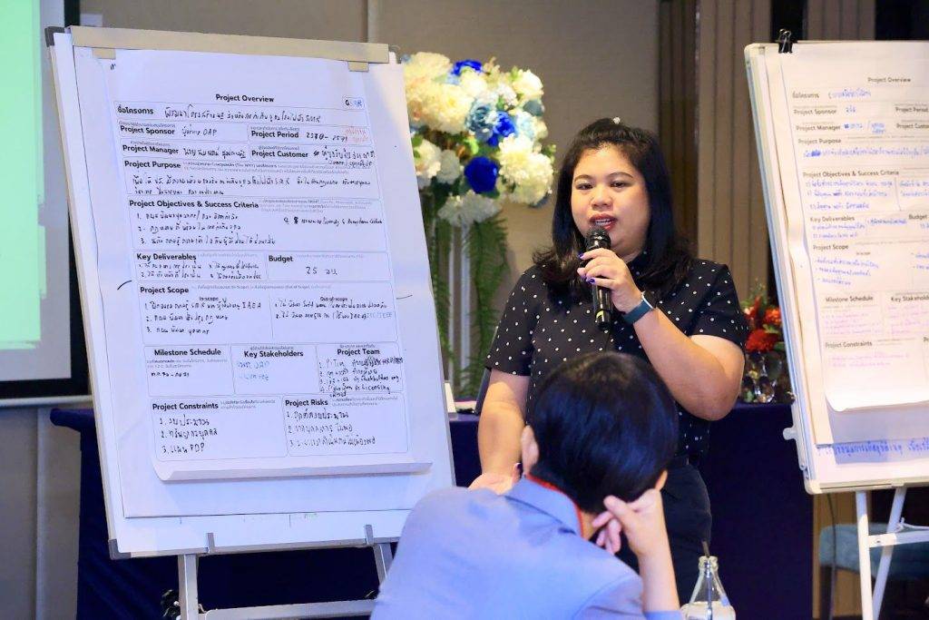 “หมอรุ่งเรือง” เสริมแกร่ง ปส. ปั้นวัฒนธรรม “เชื่อใจ-ไร้รอยต่อ” ชูทีมเวิร์กสมรรถนะสูง ปักหมุดความมั่นคงด้านนิวเคลียร์และรังสีของไทยให้แข็งแกร่ง