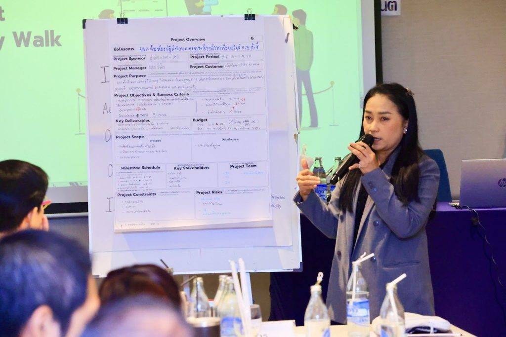 “หมอรุ่งเรือง” เสริมแกร่ง ปส. ปั้นวัฒนธรรม “เชื่อใจ-ไร้รอยต่อ” ชูทีมเวิร์กสมรรถนะสูง ปักหมุดความมั่นคงด้านนิวเคลียร์และรังสีของไทยให้แข็งแกร่ง