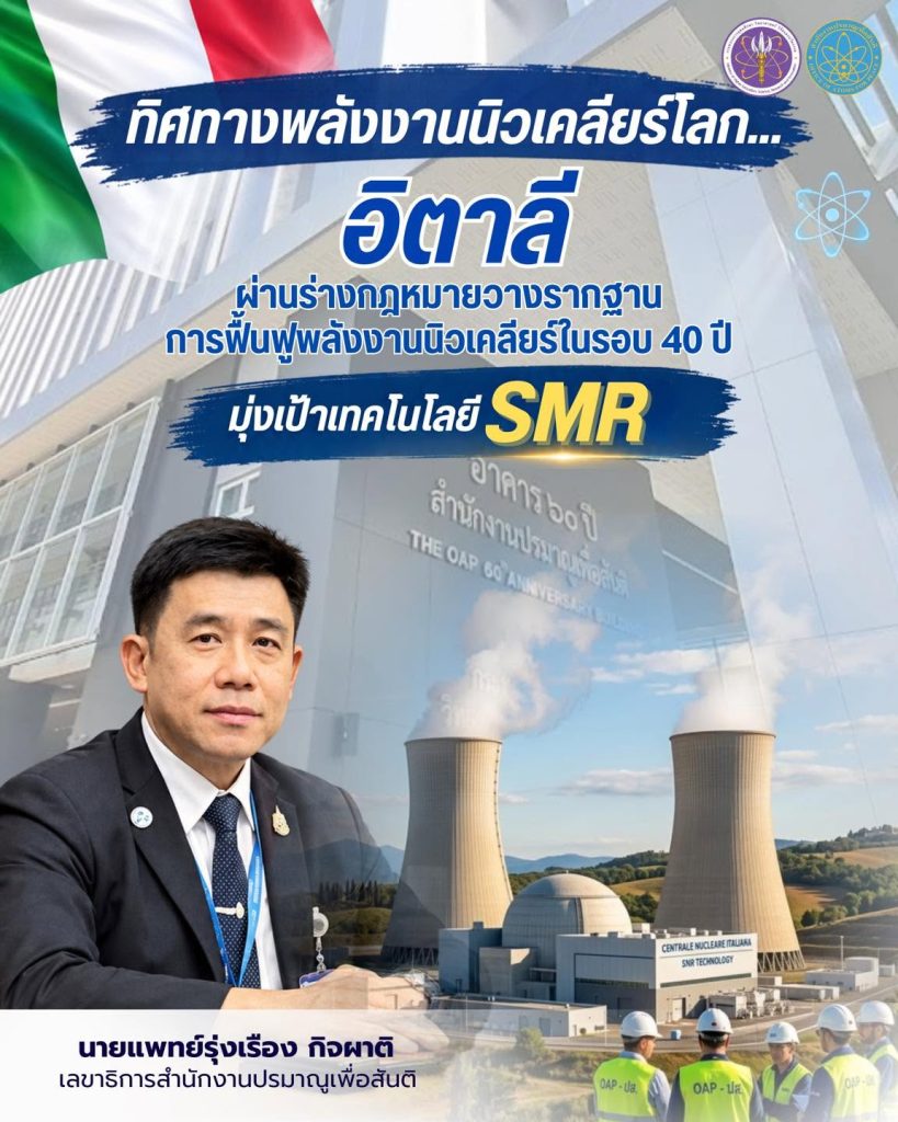 ทิศทางพลังงานนิวเคลียร์โลก…อิตาลีผ่านร่างกฎหมายวางรากฐานการฟื้นฟูพลังงานนิวเคลียร์ในรอบ 40 ปี มุ่งเป้าเทคโนโลยี SMR