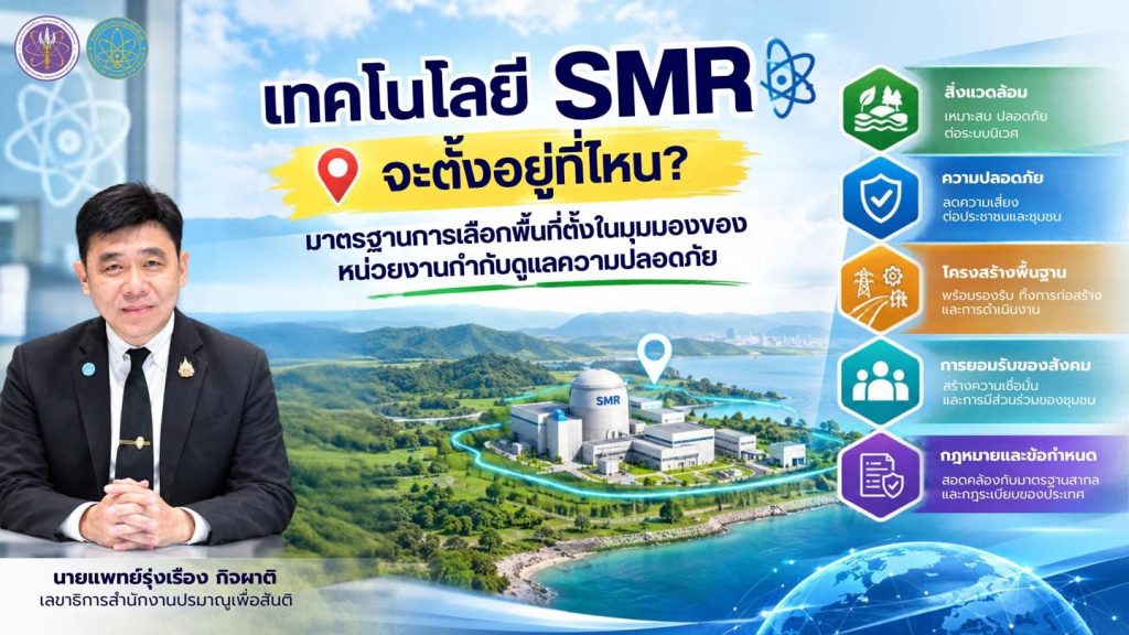 “เทคโนโลยี SMR จะตั้งอยู่ที่ไหน? มาตรฐานการเลือกพื้นที่ตั้งในมุมมองของหน่วยงานกำกับดูแลความปลอดภัย”