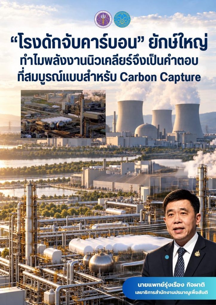 “โรงดักจับคาร์บอน” ยักษ์ใหญ่: ทำไมพลังงานนิวเคลียร์จึงเป็นคำตอบที่สมบูรณ์แบบสำหรับ Carbon Capture