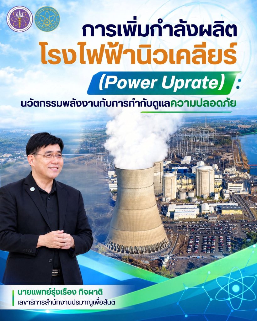 “การเพิ่มกำลังผลิตโรงไฟฟ้านิวเคลียร์ (Power Uprate): นวัตกรรมพลังงานกับการกำกับดูแลความปลอดภัย”