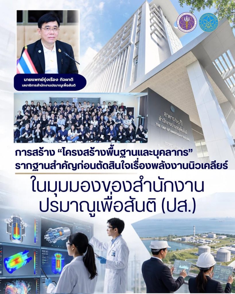 “การสร้าง “โครงสร้างพื้นฐานและบุคลากร” รากฐานสำคัญก่อนตัดสินใจเรื่องพลังงานนิวเคลียร์ ในมุมมองของสำนักงานปรมาณูเพื่อสันติ (ปส.) ”