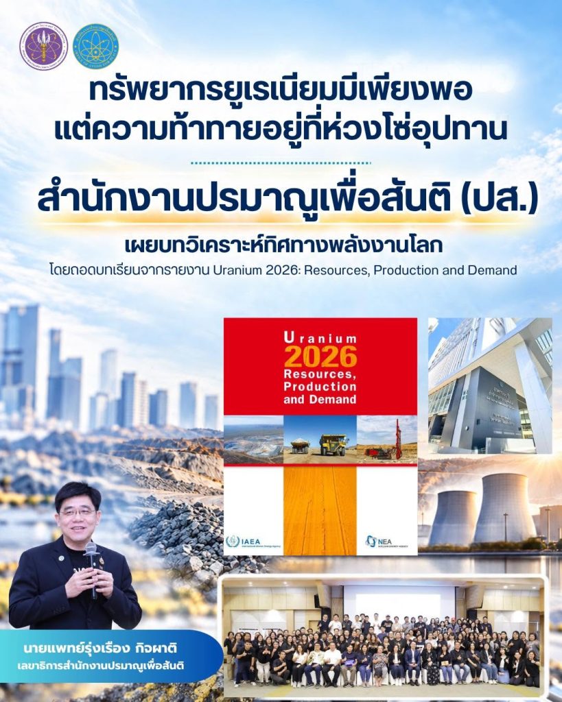 "ทรัพยากรยูเรเนียมมีเพียงพอ แต่ความท้าทายอยู่ที่ห่วงโซ่อุปทาน" สำนักงานปรมาณูเพื่อสันติ (ปส.) เผยบทวิเคราะห์ทิศทางพลังงานโลก: โดยถอดบทเรียนจากรายงาน Uranium 2026: Resources, Production and Demand
