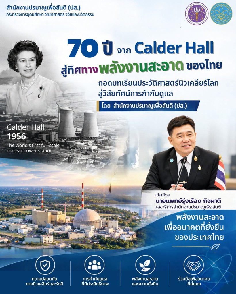 70 ปี จาก Calder Hall สู่ทิศทางพลังงานสะอาดของไทย: ถอดบทเรียนประวัติศาสตร์นิวเคลียร์โลกสู่วิสัยทัศน์การกำกับดูแลโดยสำนักงานปรมาณูเพื่อสันติ (ปส.)