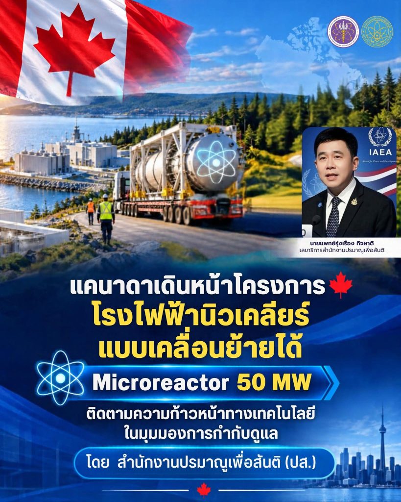 แคนาดาเดินหน้าโครงการ โรงไฟฟ้านิวเคลียร์แบบเคลื่อนย้ายได้ Microreactor 50 MW: …ติดตามความก้าวหน้าทางเทคโนโลยี ในมุมมองการกำกับดูแล โดย สำนักงานปรมาณูเพื่อสันติ (ปส.)