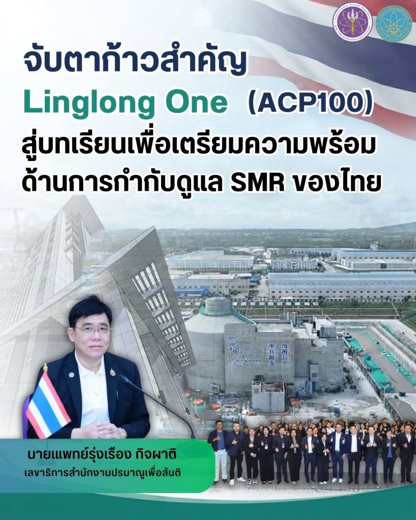 จับตาก้าวสำคัญ Linglong One (ACP100) สู่บทเรียนเพื่อเตรียมความพร้อมด้านการกำกับดูแล SMR ของไทย