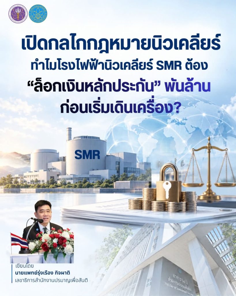 ปิดกลไกกฎหมายนิวเคลียร์: ทำไมโรงไฟฟ้านิวเคลียร์ SMR ต้อง "ล็อกเงินหลักประกัน" พันล้าน ก่อนเริ่มเดินเครื่อง?