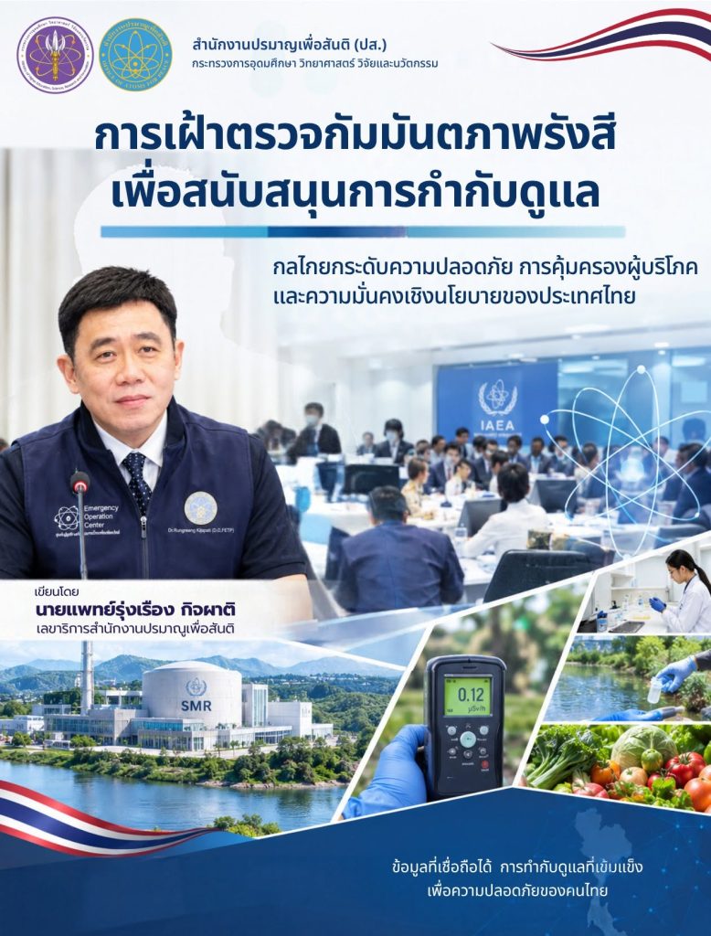 การเฝ้าตรวจกัมมันตภาพรังสีเพื่อสนับสนุนการกำกับดูแล: กลไกยกระดับความปลอดภัย การคุ้มครองผู้บริโภค และความมั่นคงเชิงนโยบายของประเทศไทย