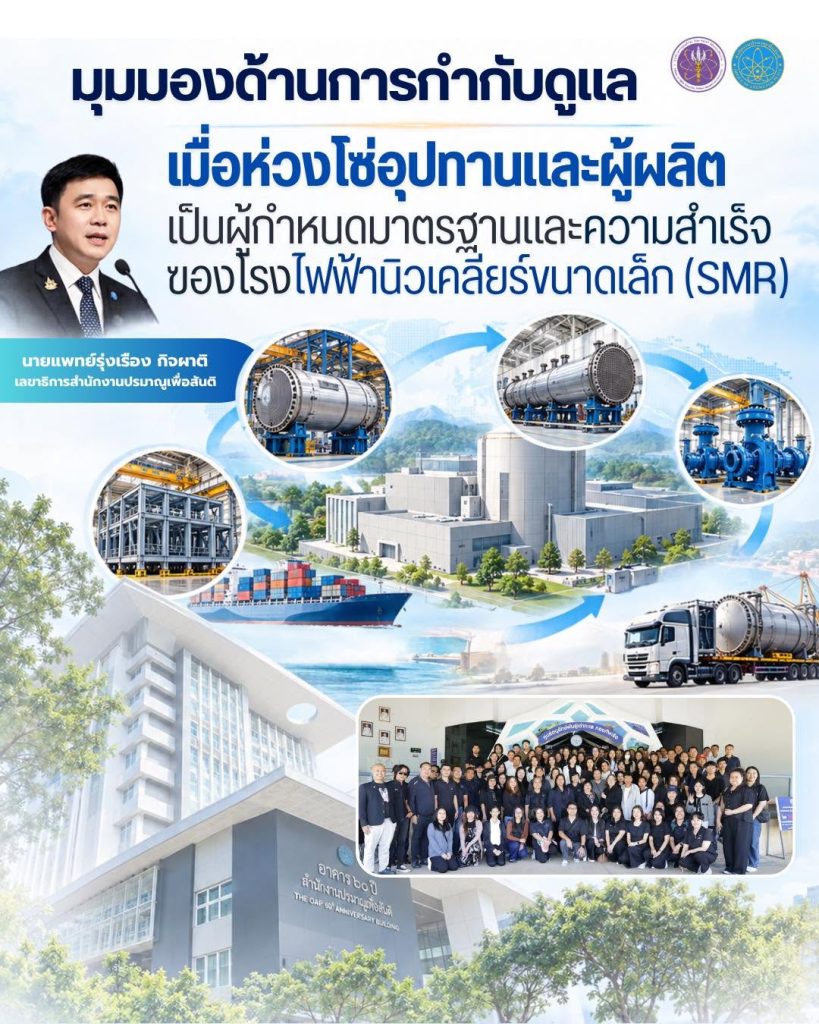 มุมมองด้านการกำกับดูแล: เมื่อห่วงโซ่อุปทานและผู้ผลิต เป็นผู้กำหนดมาตรฐานและความสำเร็จของโรงไฟฟ้านิวเคลียร์ขนาดเล็ก (SMR)