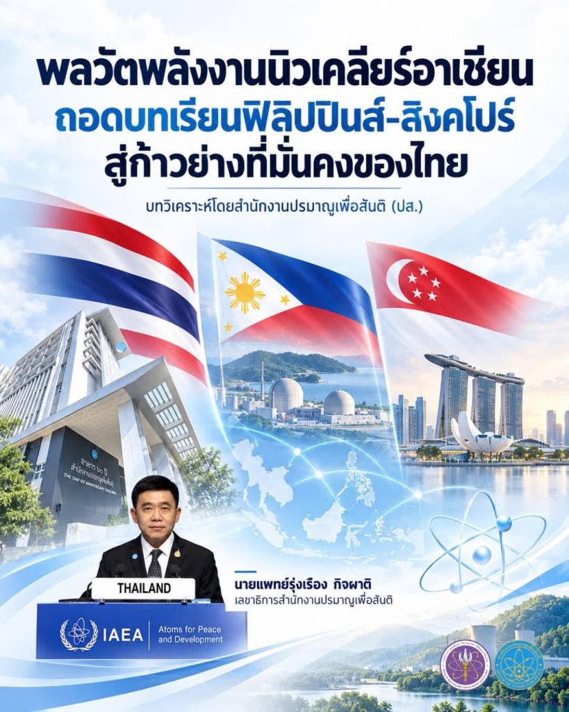 พลวัตพลังงานนิวเคลียร์อาเซียน ถอดบทเรียนฟิลิปปินส์-สิงคโปร์ สู่ก้าวย่างที่มั่นคงของไทย บทวิเคราะห์โดยสำนักงานปรมาณูเพื่อสันติ (ปส.)
