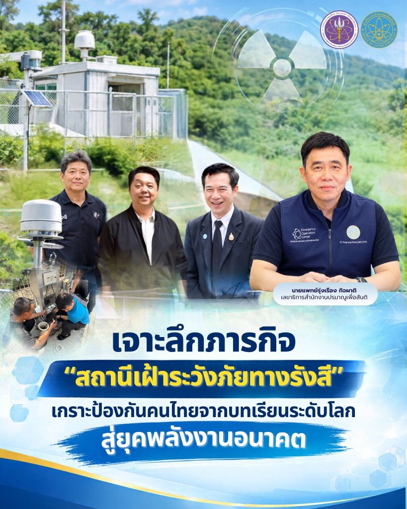 เจาะลึกภารกิจ "สถานีเฝ้าระวังภัยทางรังสี" เกราะป้องกันคนไทยจากบทเรียนระดับโลก สู่ยุคพลังงานอนาคต
