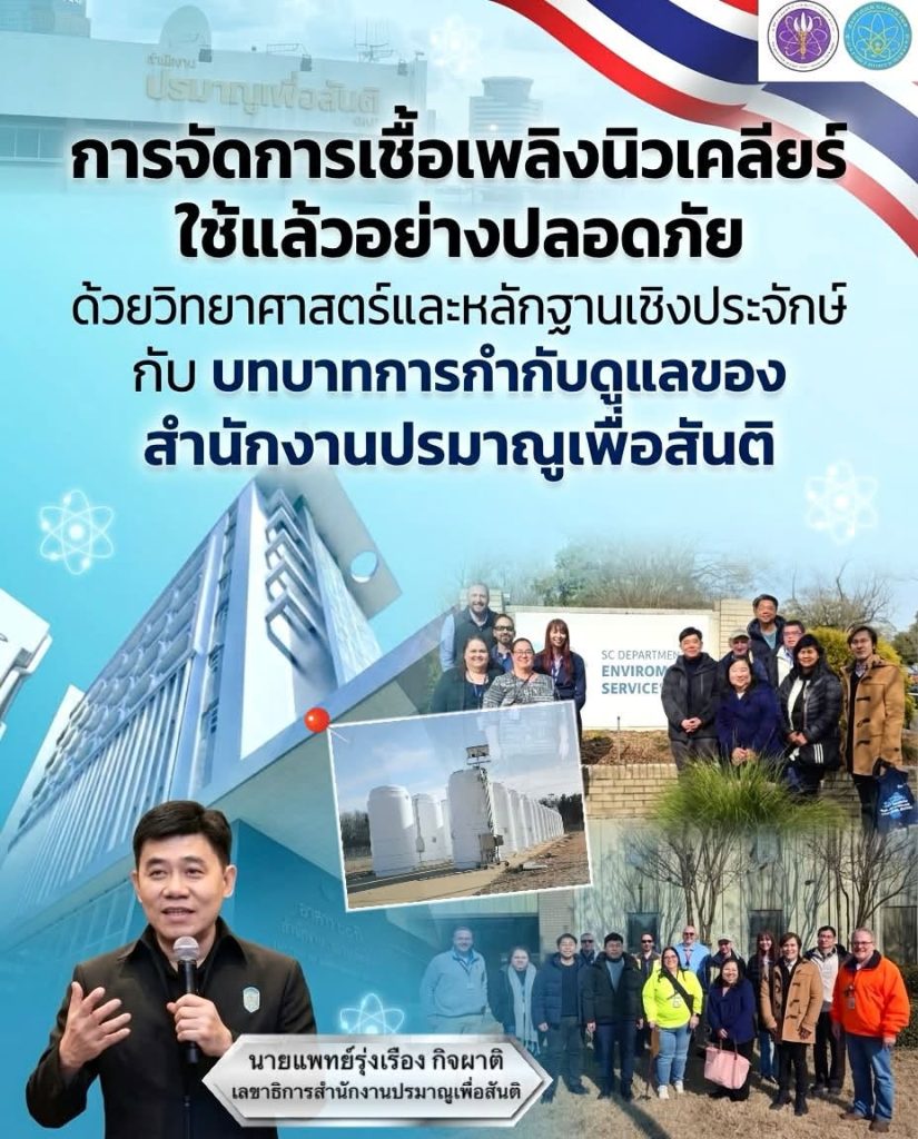 การจัดการเชื้อเพลิงนิวเคลียร์ใช้แล้วอย่างปลอดภัย ด้วยวิทยาศาสตร์และหลักฐานเชิงประจักษ์ กับ บทบาทการกำกับดูแลของ สำนักงานปรมาณูเพื่อสันติ
