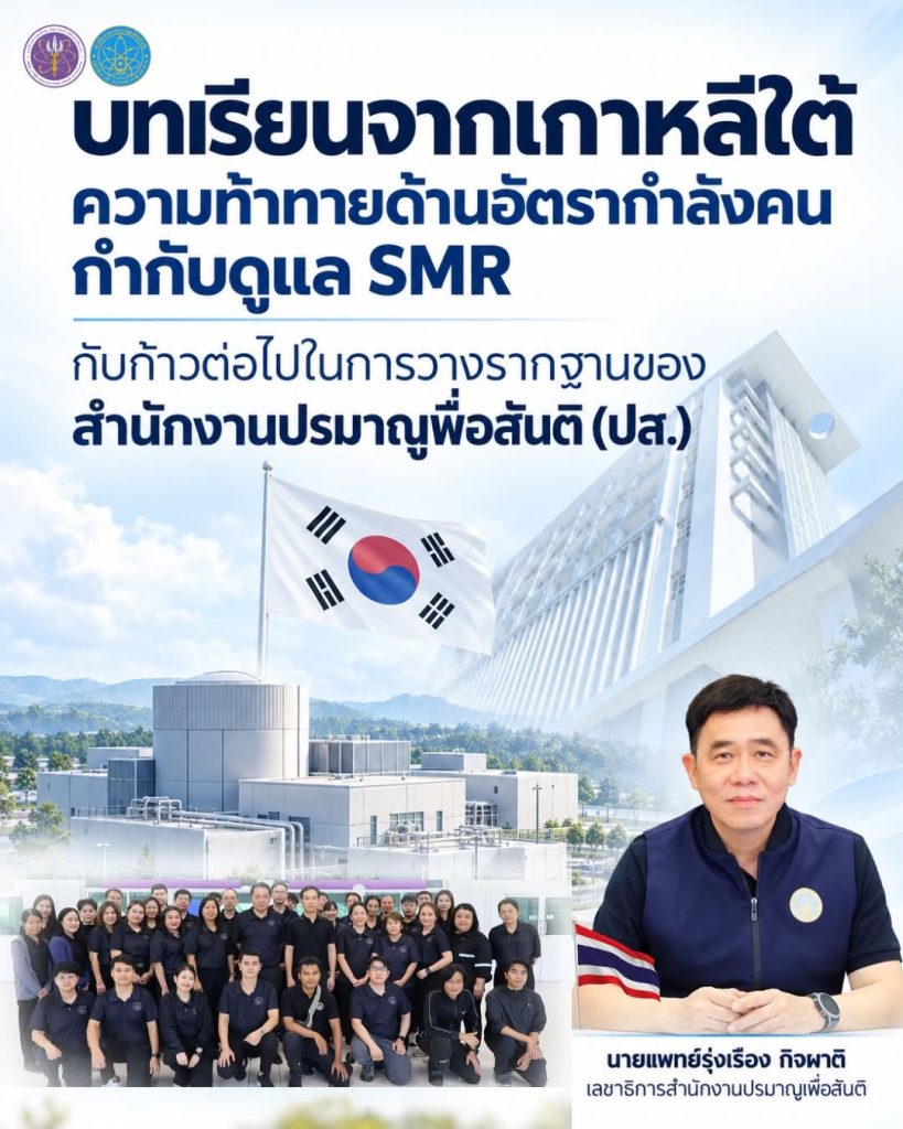 บทเรียนจากเกาหลีใต้ — ความท้าทายด้านอัตรากำลังคนกำกับดูแล SMR กับก้าวต่อไปในการวางรากฐานของ สำนักงานปรมาณูเพื่อสันติ (ปส.)