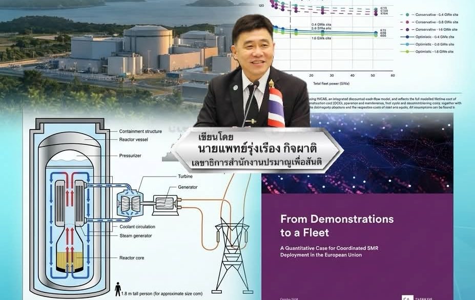 “SMR Fleet Deployment: จากแนวคิดระดับสากล สู่ยุทธศาสตร์การกำกับดูแลเพื่อความปลอดภัยและความคุ้มค่าของไทย”