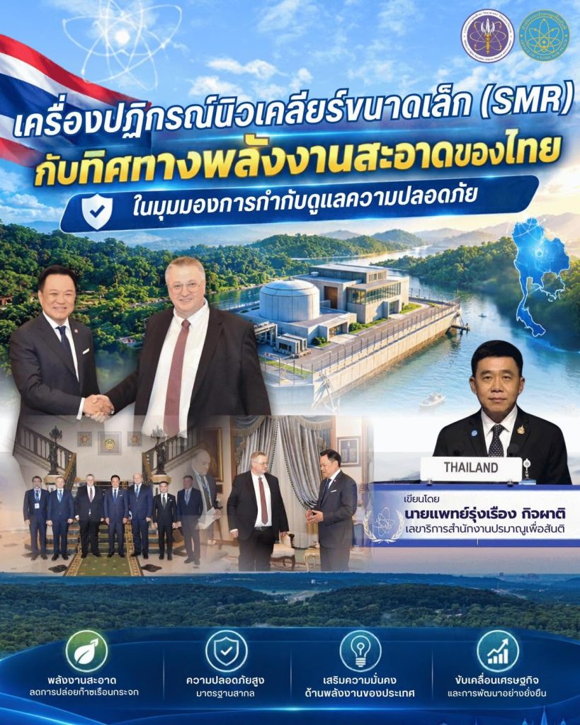 เครื่องปฏิกรณ์นิวเคลียร์ขนาดเล็ก (SMR) กับทิศทางพลังงานสะอาดของไทย ในมุมมองการกำกับดูแลความปลอดภัย
