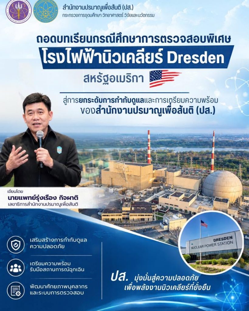 ถอดบทเรียนกรณีศึกษาการตรวจสอบพิเศษโรงไฟฟ้านิวเคลียร์ Dresden สหรัฐอเมริกา สู่การยกระดับการกำกับดูแลและการเตรียมความพร้อมของสำนักงานปรมาณูเพื่อสันติ (ปส.)