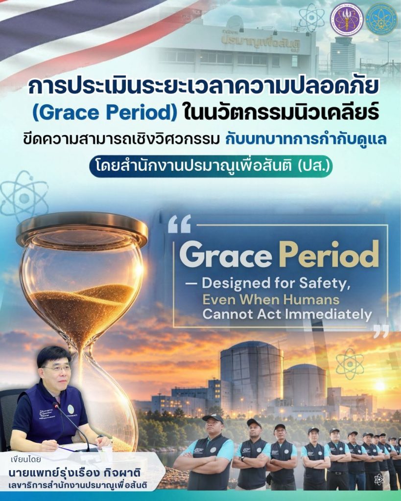 การประเมินระยะเวลาความปลอดภัย (Grace Period) ในนวัตกรรมนิวเคลียร์: ขีดความสามารถเชิงวิศวกรรมกับบทบาทการกำกับดูแลโดยสำนักงานปรมาณูเพื่อสันติ (ปส.)