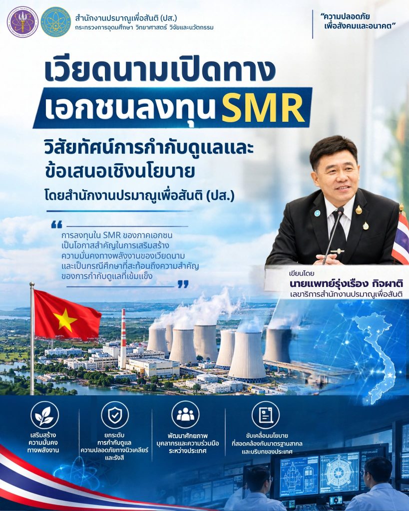 เวียดนามเปิดทางเอกชนลงทุน SMR: วิสัยทัศน์การกำกับดูแลและข้อเสนอเชิงนโยบายโดยสำนักงานปรมาณูเพื่อสันติ (ปส.)