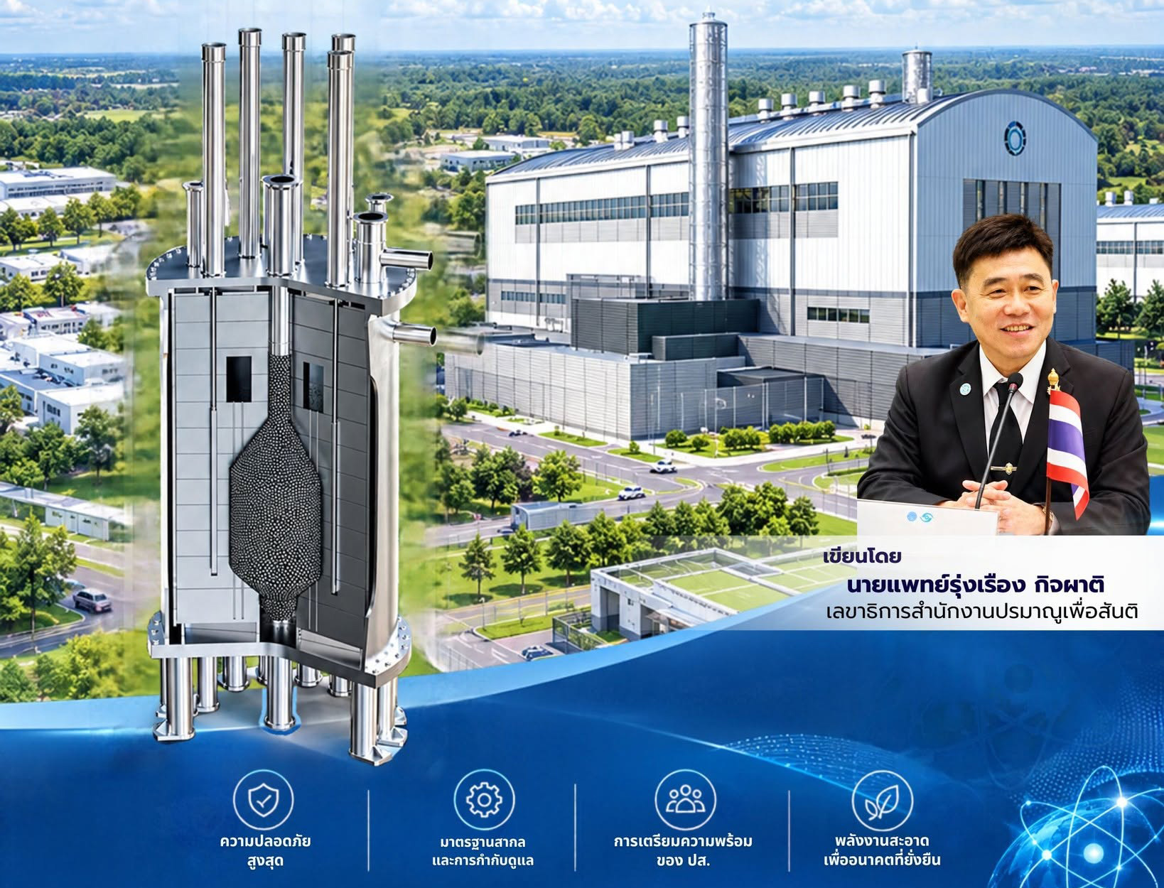 วิเคราะห์ Kairos Power สู่ก้าวกระโดดของเทคโนโลยี SMR เครื่องปฏิกรณ์แบบระบายความร้อนด้วยเกลือฟลูออไรด์หลอมเหลว: วิสัยทัศน์การกำกับดูแลเชิงรุกและการเตรียมความพร้อมของสำนักงานปรมาณูเพื่อสันติ (ปส.)