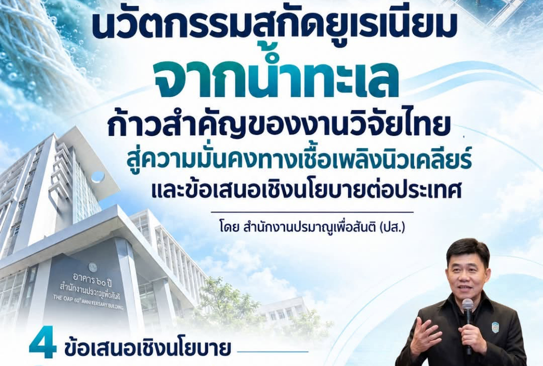 นวัตกรรมสกัดยูเรเนียมจากน้ำทะเล: ก้าวสำคัญของงานวิจัยไทยสู่ความมั่นคงทางเชื้อเพลิงนิวเคลียร์ และข้อเสนอเชิงนโยบายต่อประเทศ โดยสำนักงานปรมาณูเพื่อสันติ (ปส.)
