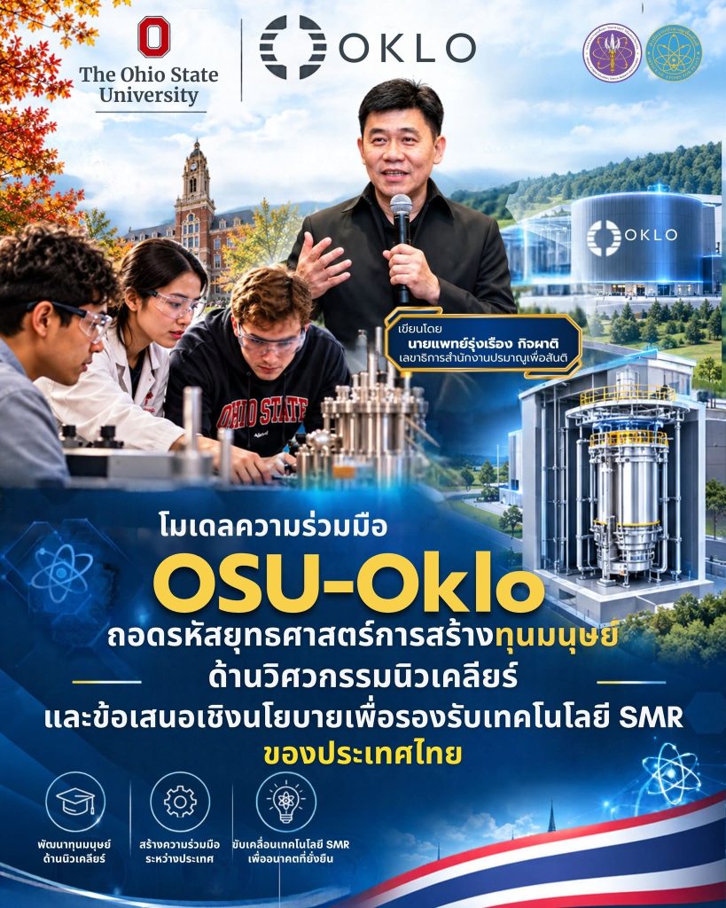 โมเดลความร่วมมือ OSU-Oklo: ถอดรหัสยุทธศาสตร์การสร้างทุนมนุษย์ด้านวิศวกรรมนิวเคลียร์ และข้อเสนอเชิงนโยบายเพื่อรองรับเทคโนโลยี SMR ของประเทศไทย