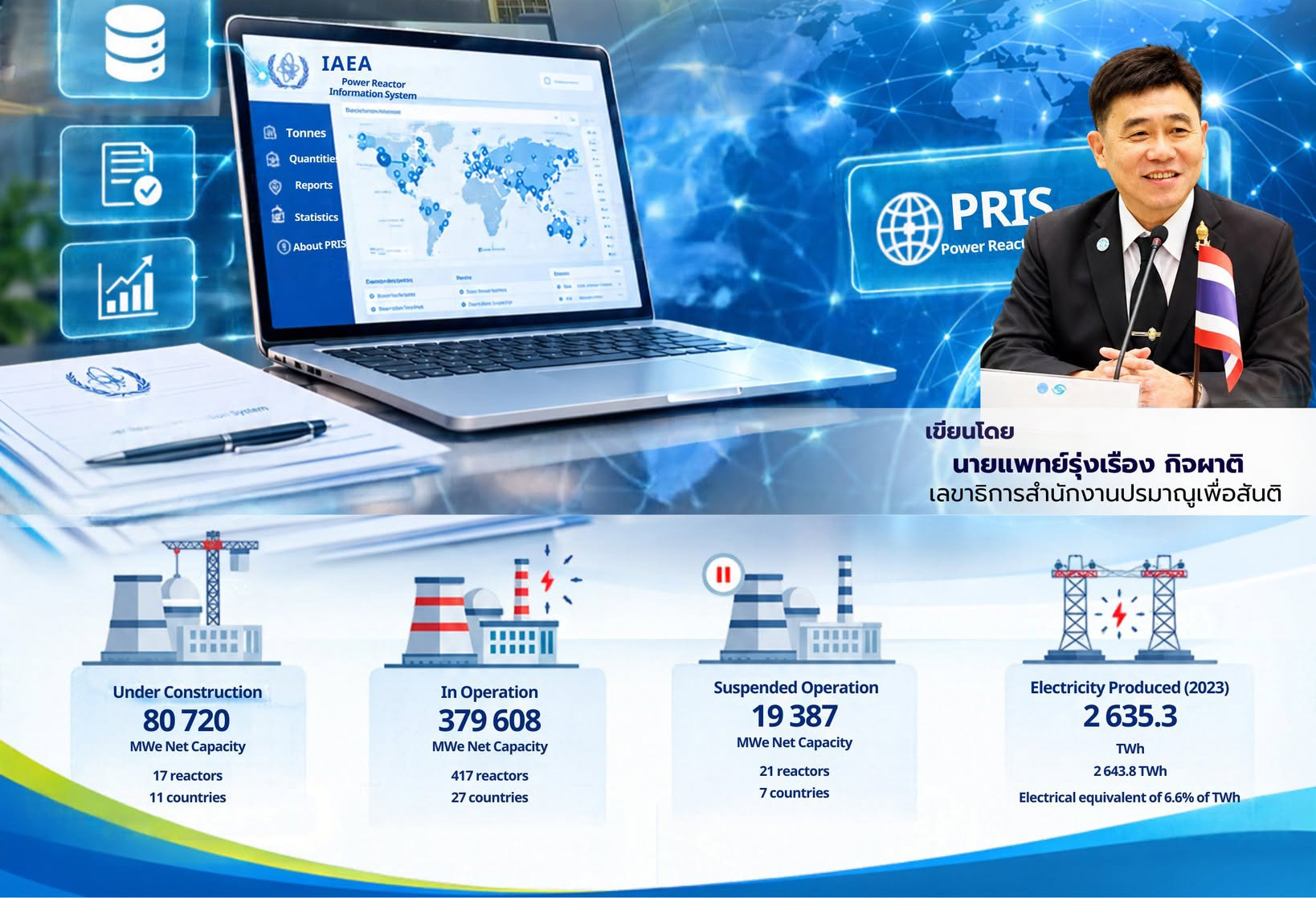 การยกระดับฐานข้อมูลปฏิกรณ์นิวเคลียร์ระดับโลก (PRIS) ของ IAEA: ก้าวใหม่ของข้อมูลดิจิทัลและข้อเสนอเชิงนโยบายโดยสำนักงานปรมาณูเพื่อสันติ (ปส.)