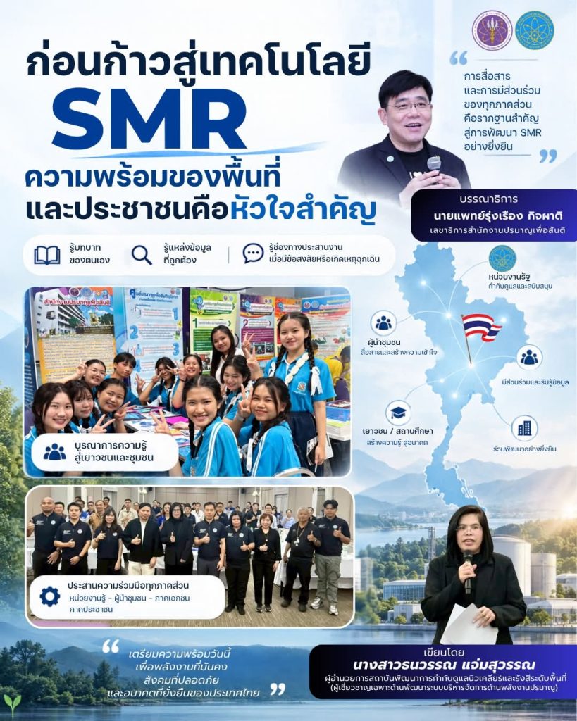 ก่อนก้าวสู่เทคโนโลยี SMR ความพร้อมของพื้นที่และประชาชนคือหัวใจสำคัญ