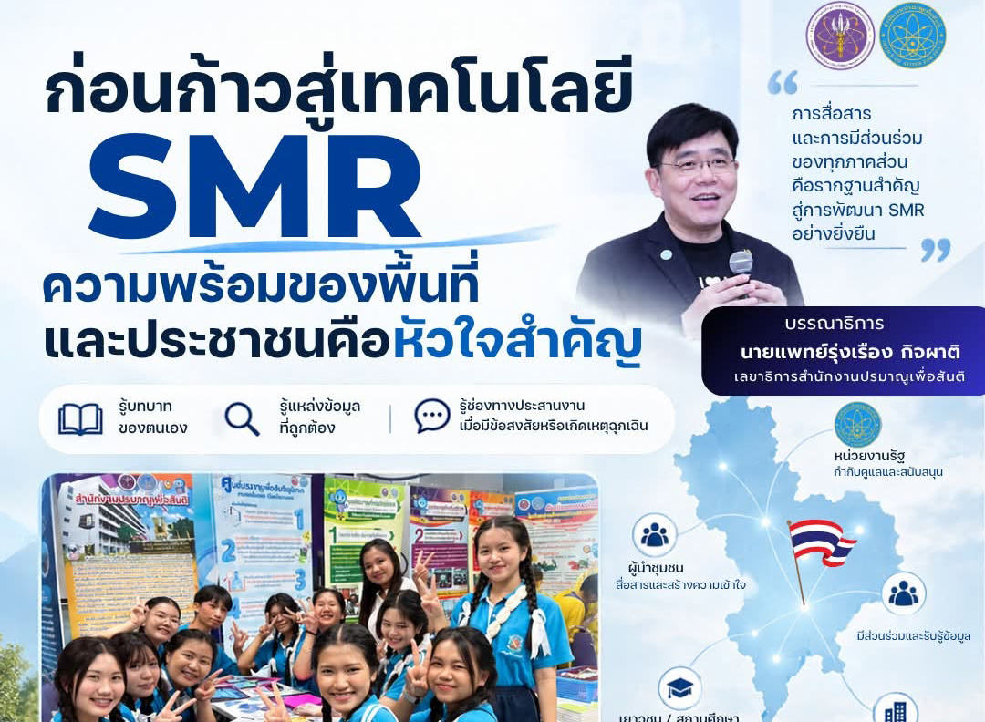 ก่อนก้าวสู่เทคโนโลยี SMR ความพร้อมของพื้นที่และประชาชนคือหัวใจสำคัญ
