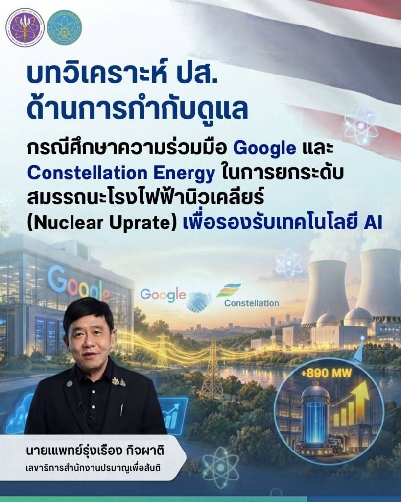 บทวิเคราะห์ ปส. ด้านการกำกับดูแล: กรณีศึกษาความร่วมมือ Google และ Constellation Energy ในการยกระดับสมรรถนะโรงไฟฟ้านิวเคลียร์ (Nuclear Uprate) เพื่อรองรับเทคโนโลยี AI